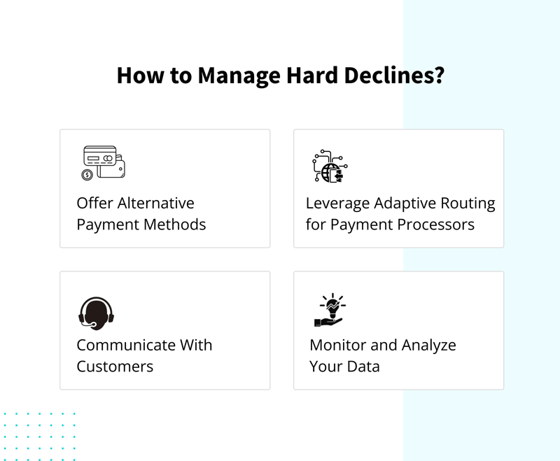 How to Manage Hard Declines