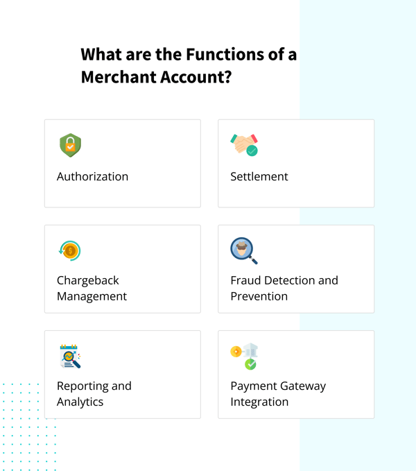 Functions of Merchant Account 