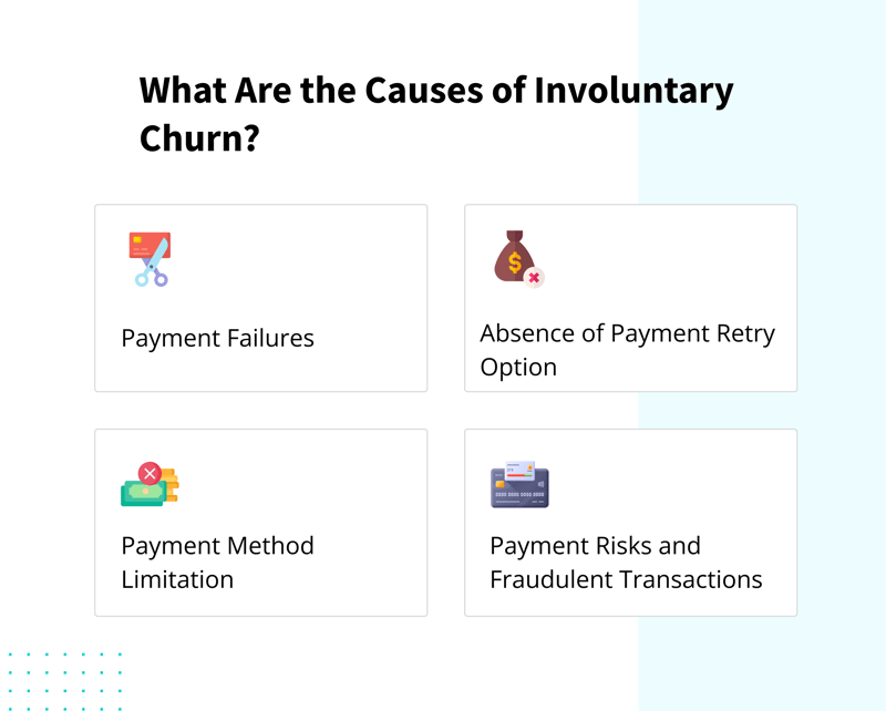 What are the causes of Involuntary churn?