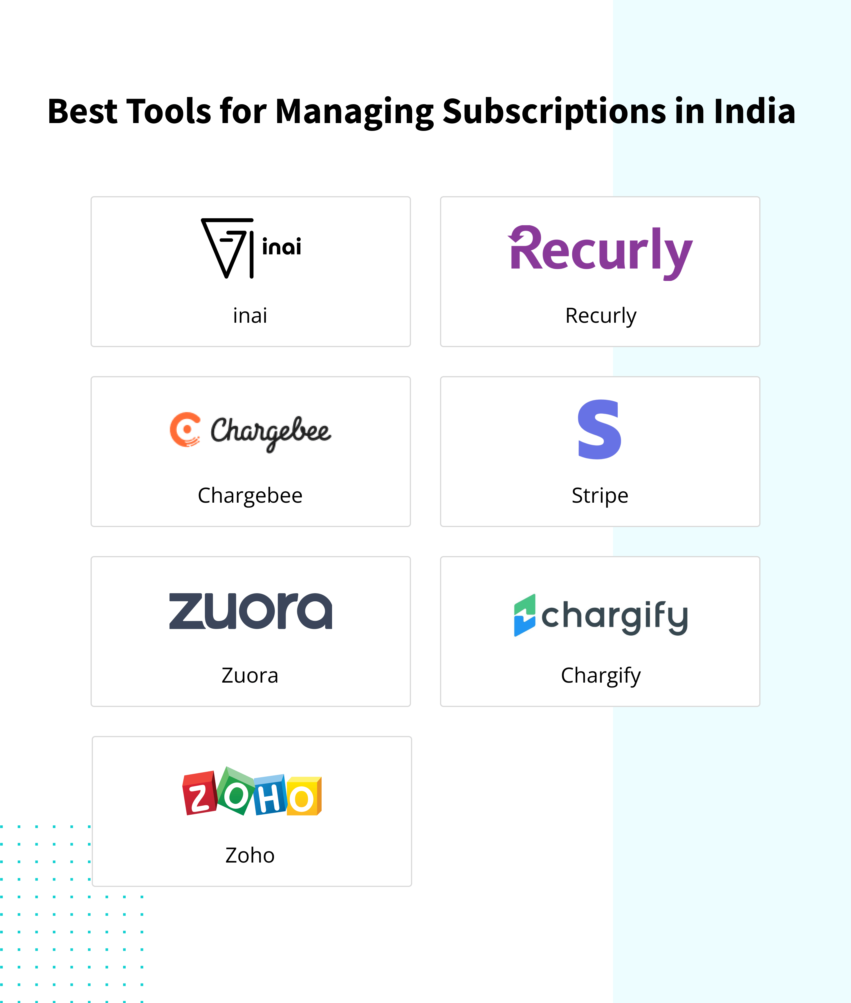 7 Best  Subscriptions Management Tools in India