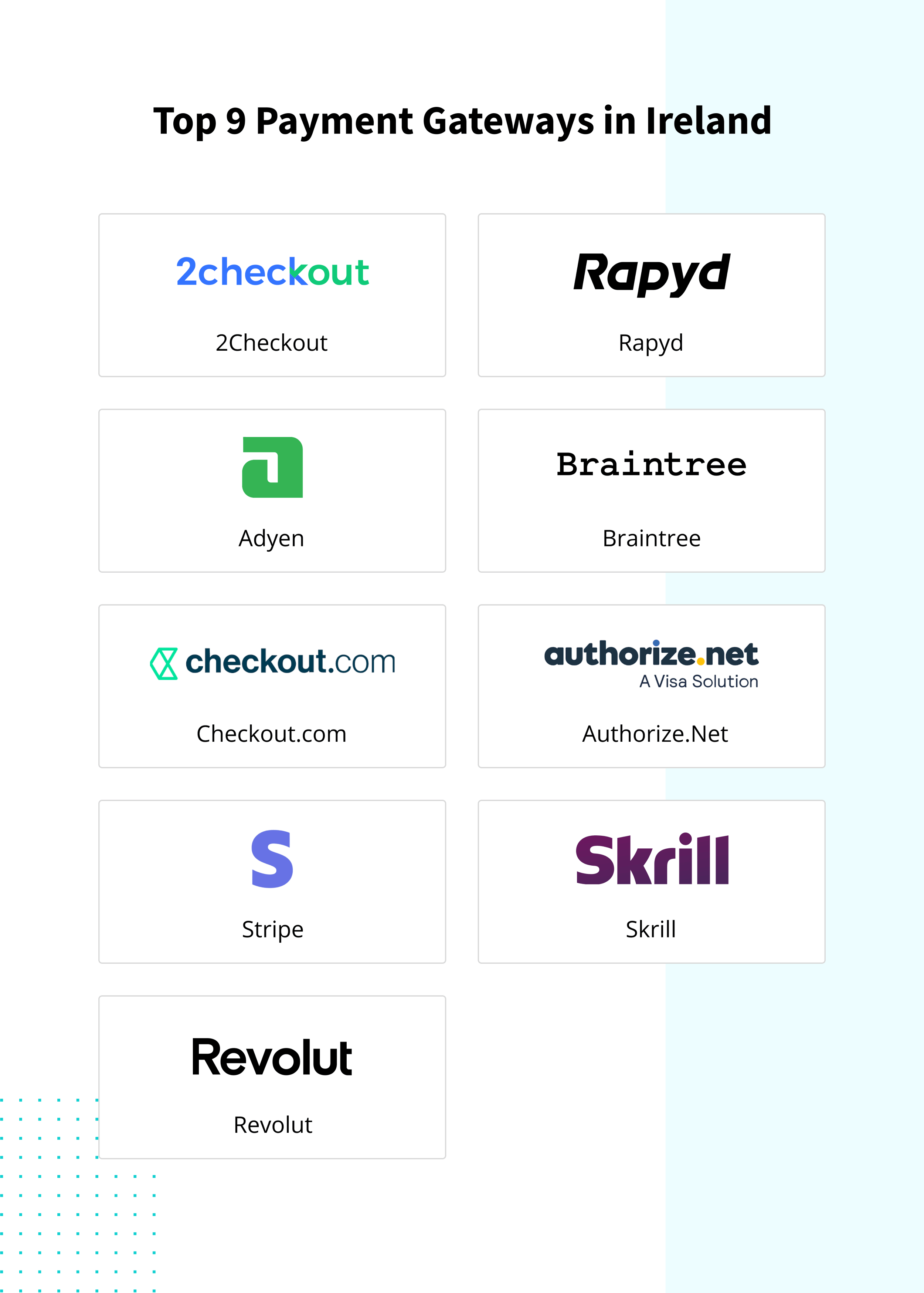 Top 9 Payment Gateways in Ireland (1)