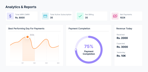 Transactions Dashboard 1