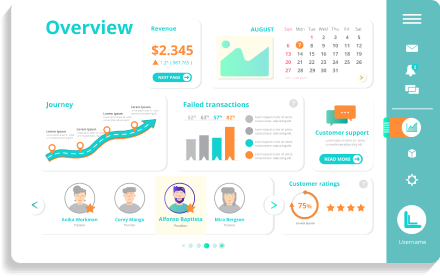 complete Overview